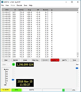 WSJT-X Chart